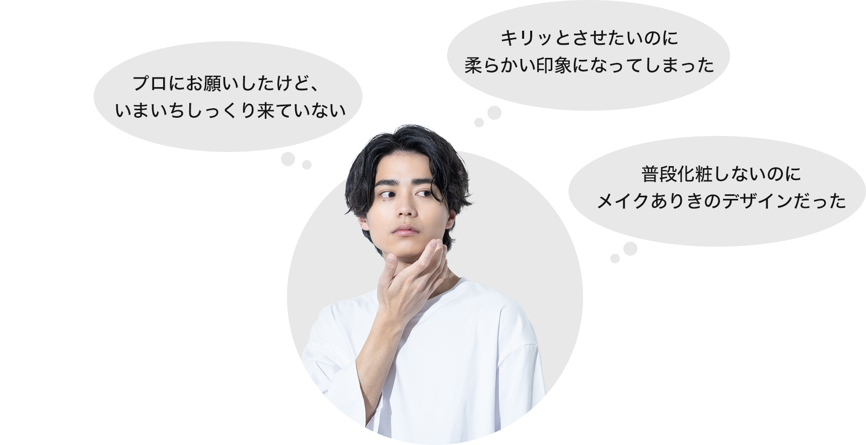 プロにお願いしたけど、いまいちしっくり来ていない…普段化粧しないのにメイクありきのデザインだった…キリッとさせたいのに柔らかい印象になってしまった…